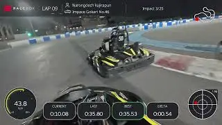 Karting day (6/3/2025) @ Impact Speed Park Bangkok Thailand