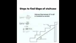 #Steps to Find #Slope of #Staircase | #Shorts #Construction #CivilEngineering