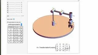 Robotic Arm Workspaces in Wolfram CDF Player