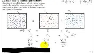 ME4293 Ideal gas mixture 1 Fall2017