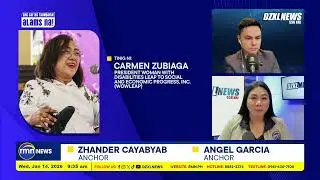 #DZXLInterviews | Opinyon sa mga taong mino-mock ang mga PWD