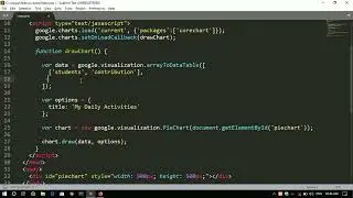 How to Insert Charts Dynamically in PHP mySQl    Implementation of Graphs in PHP