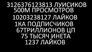 Результаты за 2025 год на моём канале!!!