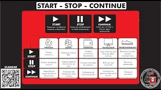 &iquest;Qu&eacute; es y c&oacute;mo usar la herramienta 
