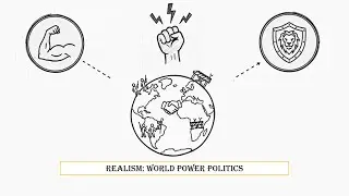 Realism: World Power Politics