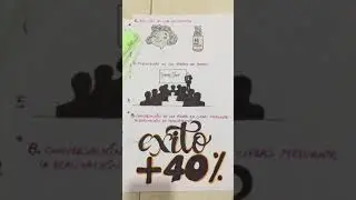 8 PASOS DE LA PLANEACION