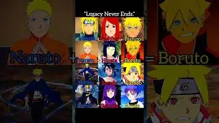 Naruto Bloodline Explained 😱 | Every Generation Gets Stronger