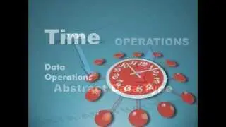 Art of Programming - The Abstract Data Type and Doubly Linked Lists