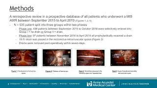 Retromuscular drain placement may reduce postoperative fluid collection following minimally inva...