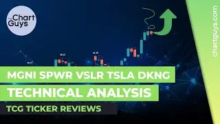 $MGNI $SPWR $VSLR $TSLA $DKNG  - Price Action & Technical Analysis (September 15th, 2020)