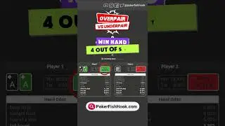 Preflop Equity: Most Common Preflop Scenarios - Part 01 #shorts #poker #cards