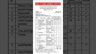 class 9 maths syllabus 2025-26 seba