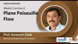 Lec 6: Plane Poiseuille Flow