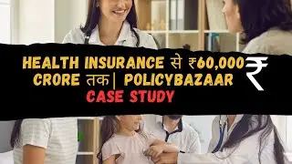 PolicyBazaar: कैसे बना India का No.1 Insurance Platform | Full Business Case Study