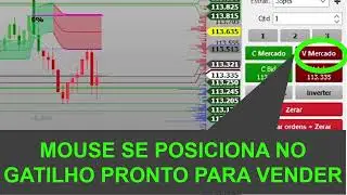 Como Operar Day Trade no Mini Indice NA PR&Aacute;TICA com o M&eacute;todo F34