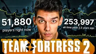 Я думал, что Team Fortress 2 мертва… Я ошибался.