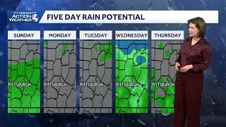 February 15 | Showers today, warming up this week for western PA
