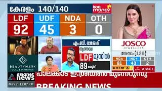 'തൃത്താലയില്&zwj; തീപാറുന്നു'; രാജേഷിന്  89 വോട്ടിന്റെ ലീഡ് |  M B Rajesh