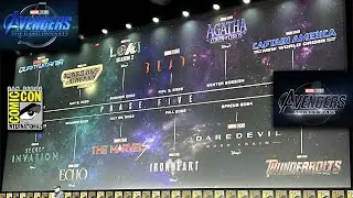 MARVEL STUDIOS Phase 5 & 6 Breakdown SDCC (Avengers Secret Wars, Multiverse Saga + More)