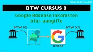 BTW cursus 8: Google Adsense inkomsten btw-aangifte