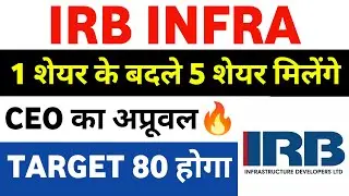 irb infra share latest news | irb infra share | irb infra share latest news today