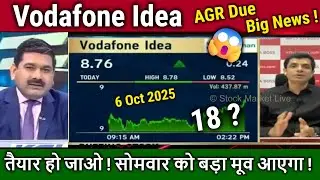 Vodafone Idea share latest news,Buy?,Future analysis Anil singhvi,Oct 6,VI AGR News,idea target 2030