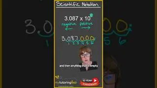 How to write scientific notation in standard form #math #tutor #scientificnotation