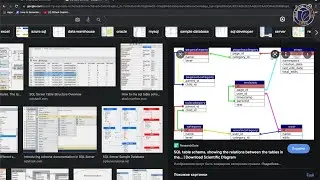 JavaScript Node JS dasturlash tili. 22-dars. Sql o'rnatish va tablelar