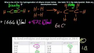 R1.2.1 Average Bond Enthalpy Calculations [SL IB Chemistry]