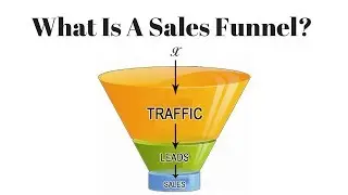 What Is A Sales Funnel? -  How Can Power Lead System Help You Make More Sales?