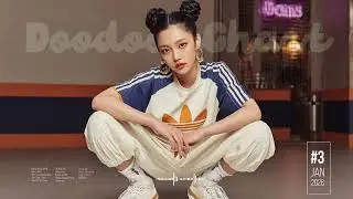 𝐏𝐥𝐚𝐲𝐥𝐢𝐬𝐭 이거 듣자마자 몸이 먼저 움직이는🔥 | 요즘 롤러스케이트 감성 K-POP 플레이리스트 🎧
