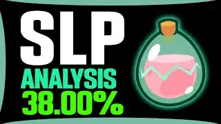 SLP price prediction 38% profit book and today signal |  SLP price analysis SLP Coin 8 march 2022