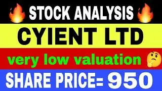 CYIENT LTD SHARE ANALYSIS || CYIENT LTD SHARE PRICE || CYIENT LTD SHARE NEWS ||#SG||