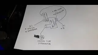 dry type ignition coil installation