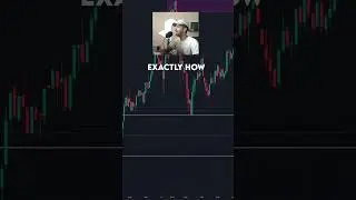 Watch THIS to STOP LOSING MONEY IN THE STOCK MARKET | Strategy Breakdown #shorts