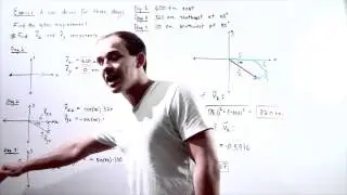 Adding Vectors by Components Example # 2