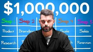 The Blueprint to $1,000,000 Selling High Ticket Products