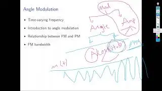 Angle modulation including frequency and phase modulation and the relationship between them