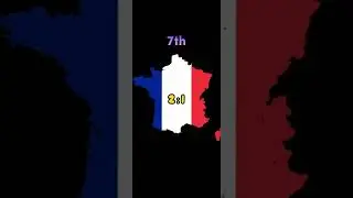 France VS Switzerland Countries Comparison video | HI everyone #france #switzerland