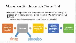 Using R for Clinical Research Data Analysis (Part 1) Arabic