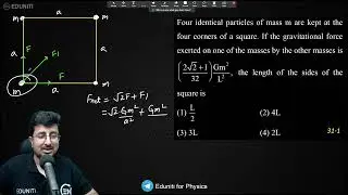 Four identical particles of mass m are kept at the four corners of a square. If the gravitational fo