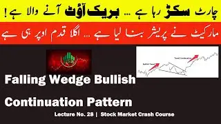 Falling Wedge Pattern in PSX | Bullish Continuation Setup