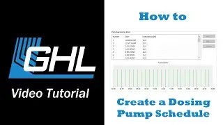 Creating a Dose Schedule via GHL Control Center