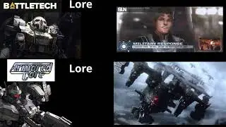Battletech lore vs Armored Core lore