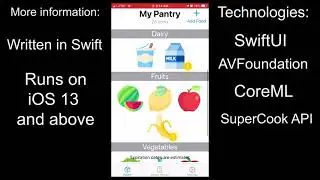 Pantry Pal - Revolutionizing the Kitchen | Congressional App Challenge Submission