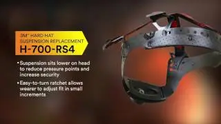Lightweight, Comfortable Hard Hat for Elevated Temperatures