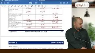 CA FINAL - IDT | REGULAR BATCH | JAN 26 | DAY 01 | DEMO