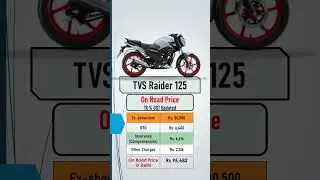 TVS Raider 125 On Road Price 2025 India | Mileage, Features & Top Variants Review