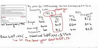 Calculating Nominal GDP, Real GDP & GDP Deflator | Numerical Example Part 1