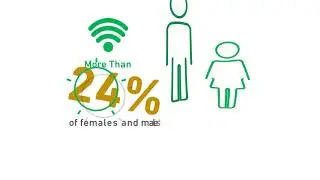 ICT video in the kingdom of Saudi Arabia